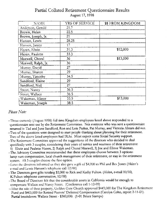 table.jpg (189662 bytes)